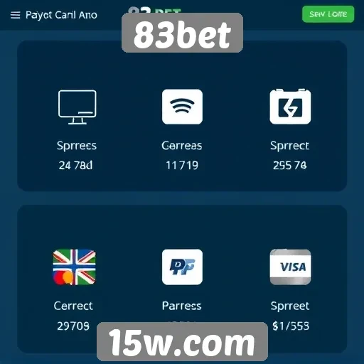Opções de pagamento no site 83bet